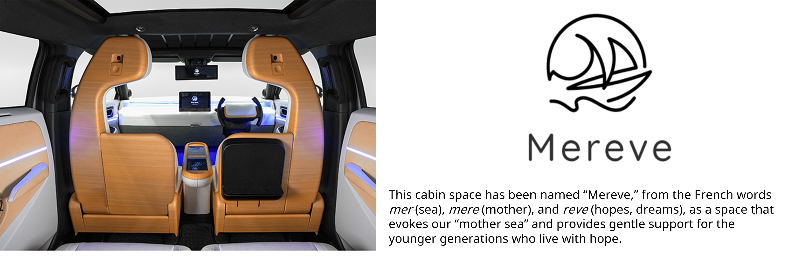 Space and name of z-generation cabin