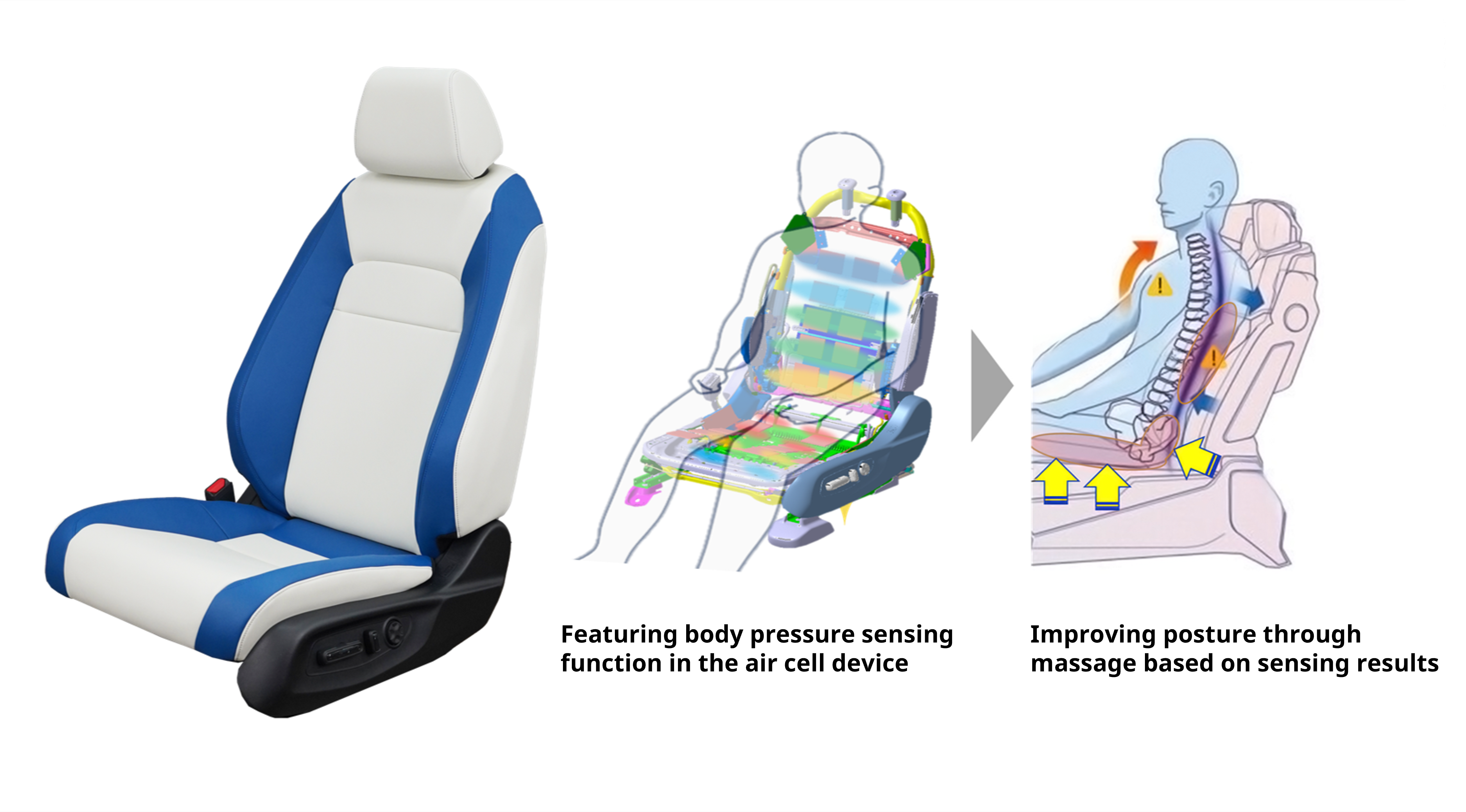 Function introduction image