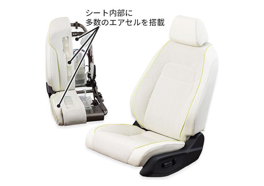 健康な姿勢への改善を促すヘルスケアシートとそのシートフレーム。
									シート内部に多数のエアセルを搭載している。