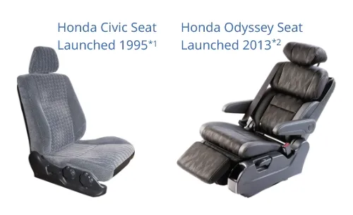 Honda Civic and Odessey seats