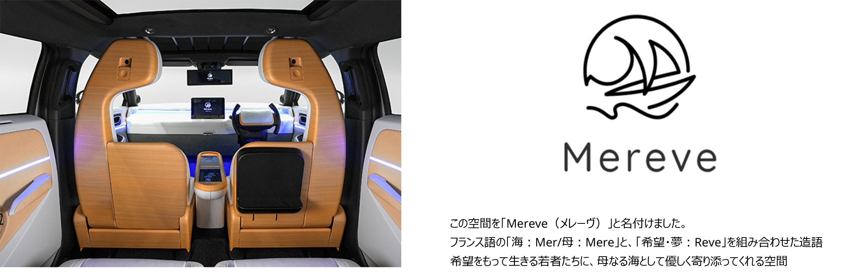 zジェネレーションキャビンの空間と名称